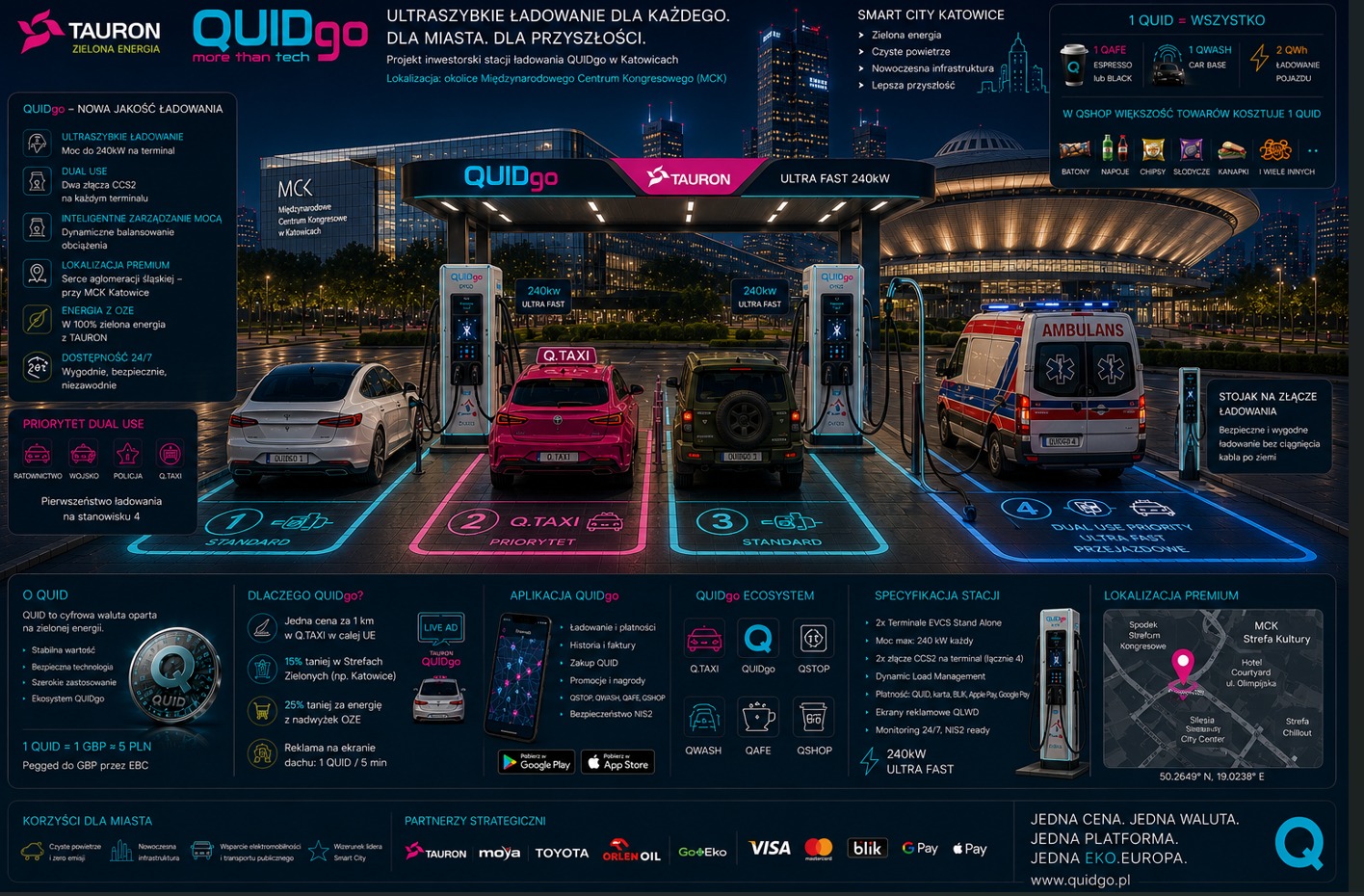 QUIDgo ultra-fast smart-city station concept